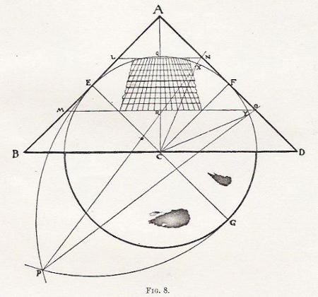 Cahill map, geometric diagram