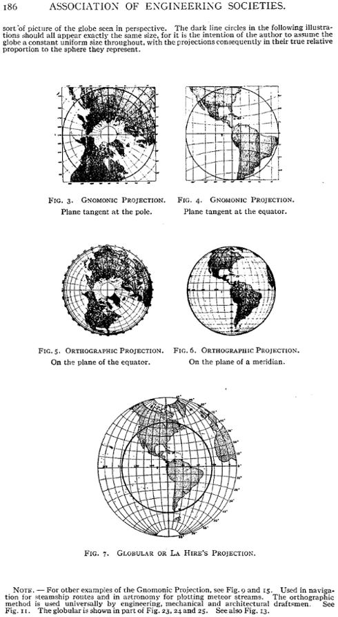 Figs. 3-7: Gnomonic, Orthographic, & Globular Projections