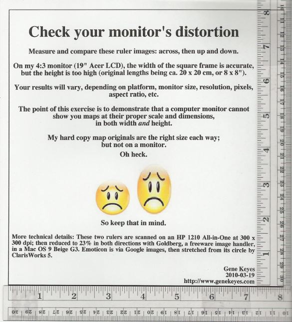 Monitor distortion test