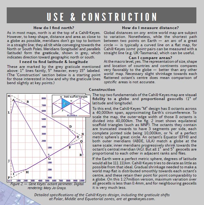 Use & construction