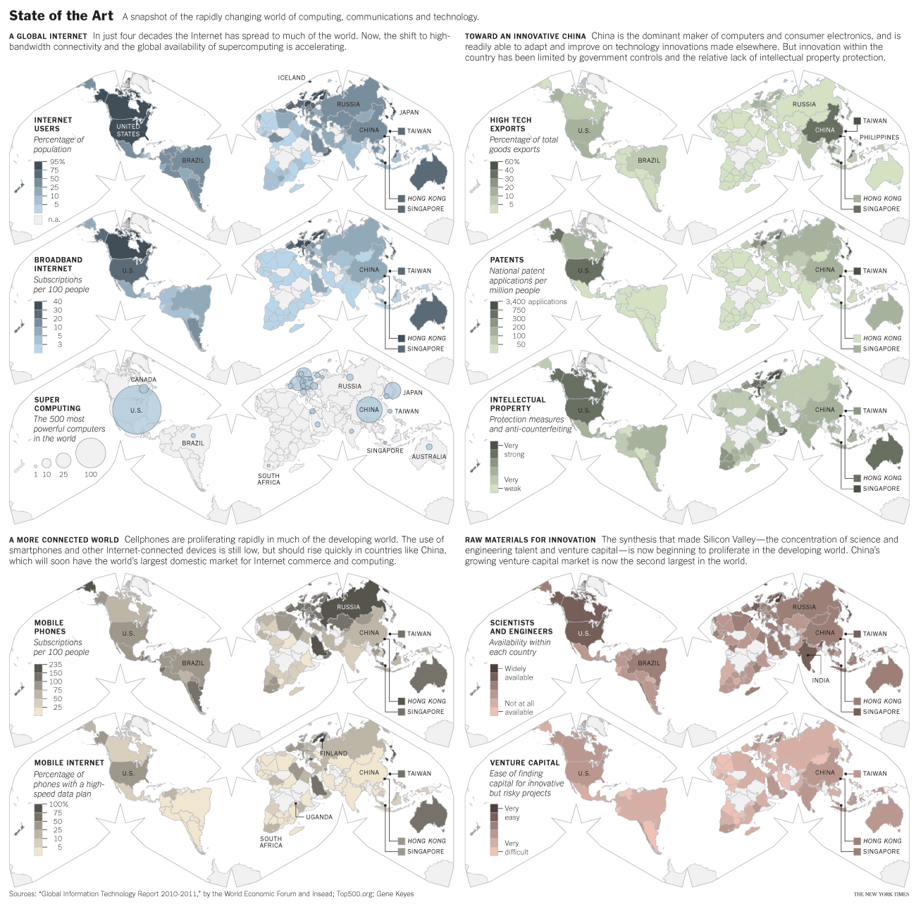 Ten New York Times IT maps, based on Cahill-Keyes projection