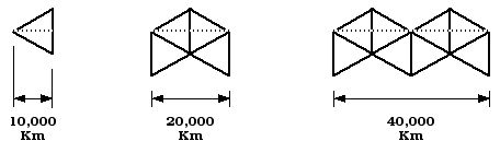 illustration of spans