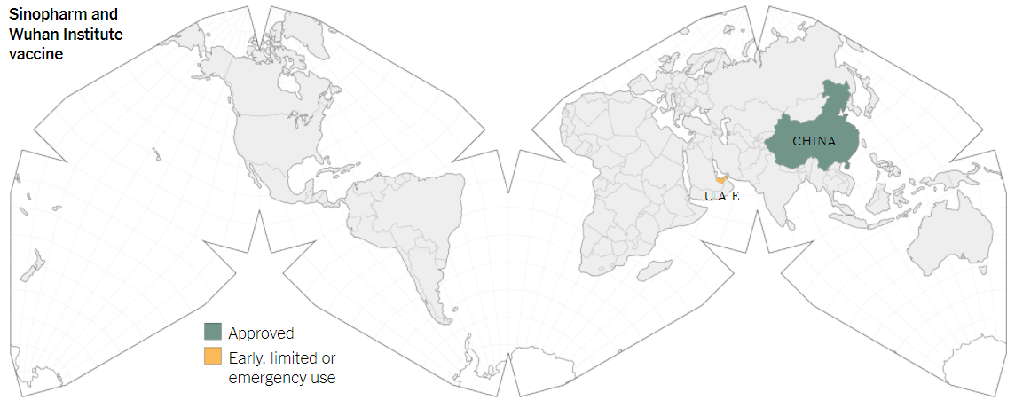 Sinopharm and Wuhan