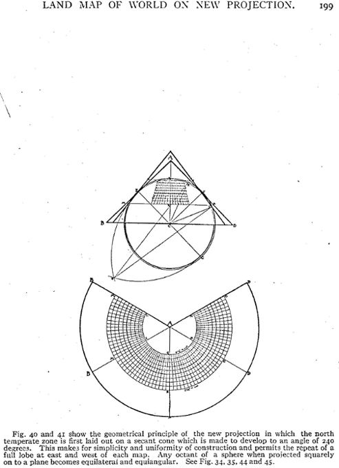 Geometrical principle of new projection