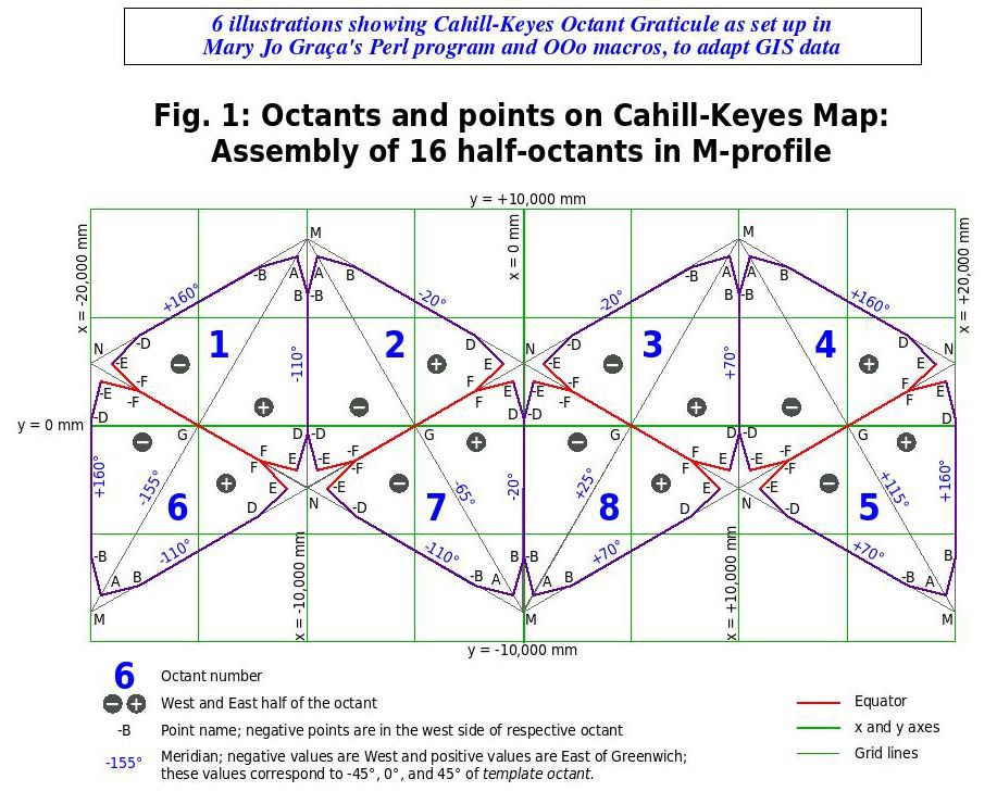 Fig.1
