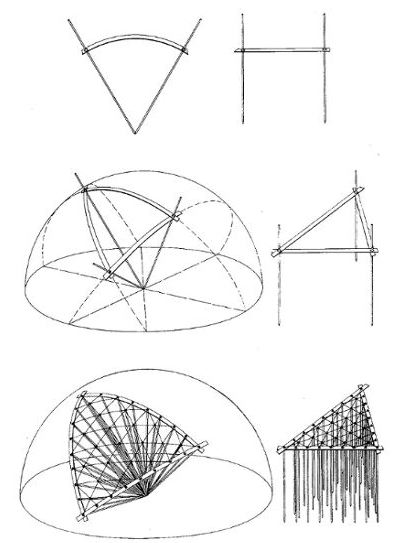 Dymaxion map diagram, pt. 2 of 3