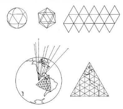 Dymaxion map diagram